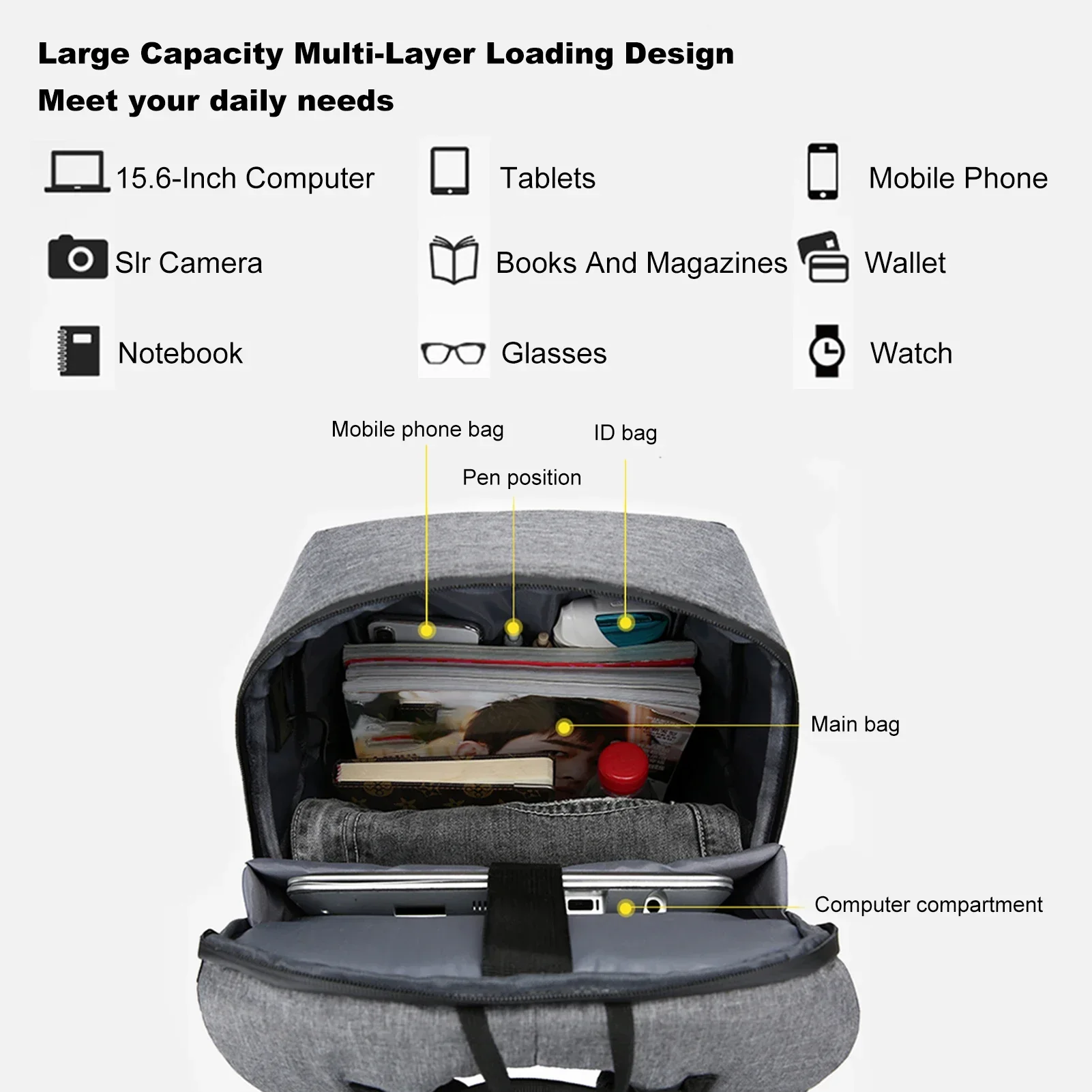 Laptop-Rucksack für 17-Zoll-La – Women'S Fashion Backpack Bewertung und Preis